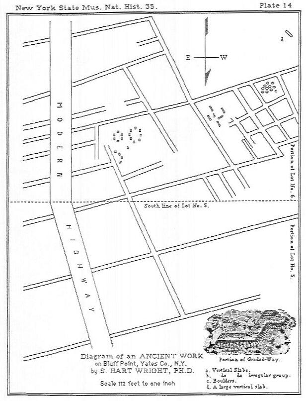 S. Hart Wright's drawing of the Stoneworks